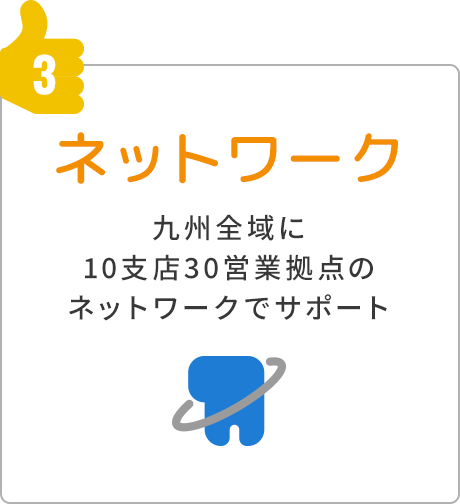 3.ネットワーク九州全域に10支店29営業拠点のネットワークでサポート