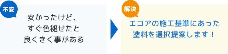 【不安】安かったけど、すぐ色褪せたと良くきく事がある ▶︎ 【解決】エコアの施工基準にあった塗料を選択提案します！