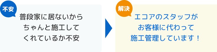 【不安】普段家に居ないからちゃんと施工してくれているか不安 ▶︎ 【解決】エコアのスタッフがお客様に代わって施工管理しています！