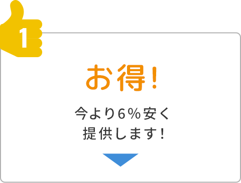①お得！今より6%安く提供します。