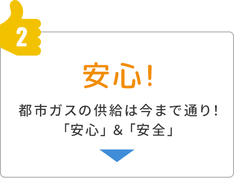 ②安心！都市ガスの供給は今まで通り！「安心」&「安全」