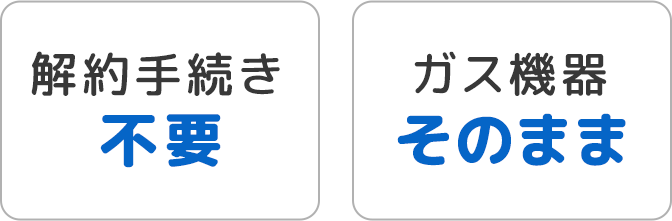 「解約手続き不要」と「ガス機器そのまま」