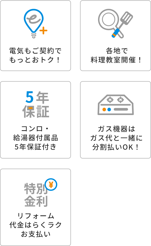 サポート内容例。電気もご契約でもっとおトク！、各地で料理教室開催！、コンロ・給湯器付属品5年保証付、ガス機器はガス代と一緒に分割払いOK！、リフォーム代金はらくラクお支払い、がある。
