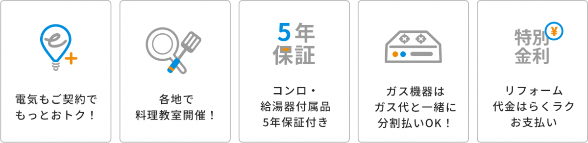 サポート内容例。電気もご契約でもっとおトク！、各地で料理教室開催！、コンロ・給湯器付属品5年保証付、ガス機器はガス代と一緒に分割払いOK！、リフォーム代金はらくラクお支払い、がある。