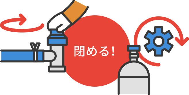 ガス臭い ガス漏れ時の対処方法など 緊急時のご案内 ガス Eガス ご家庭用のお客様 株式会社エコア