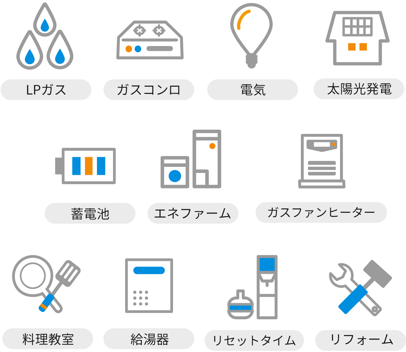 ショールーム エネルーム ご家庭用のお客様 株式会社エコア